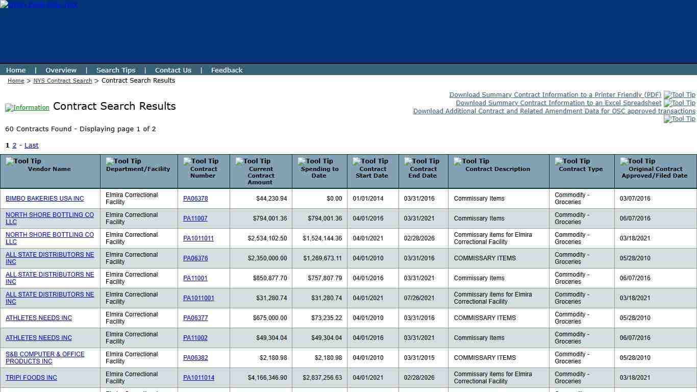 Open Book New York - Office of the State Comptroller